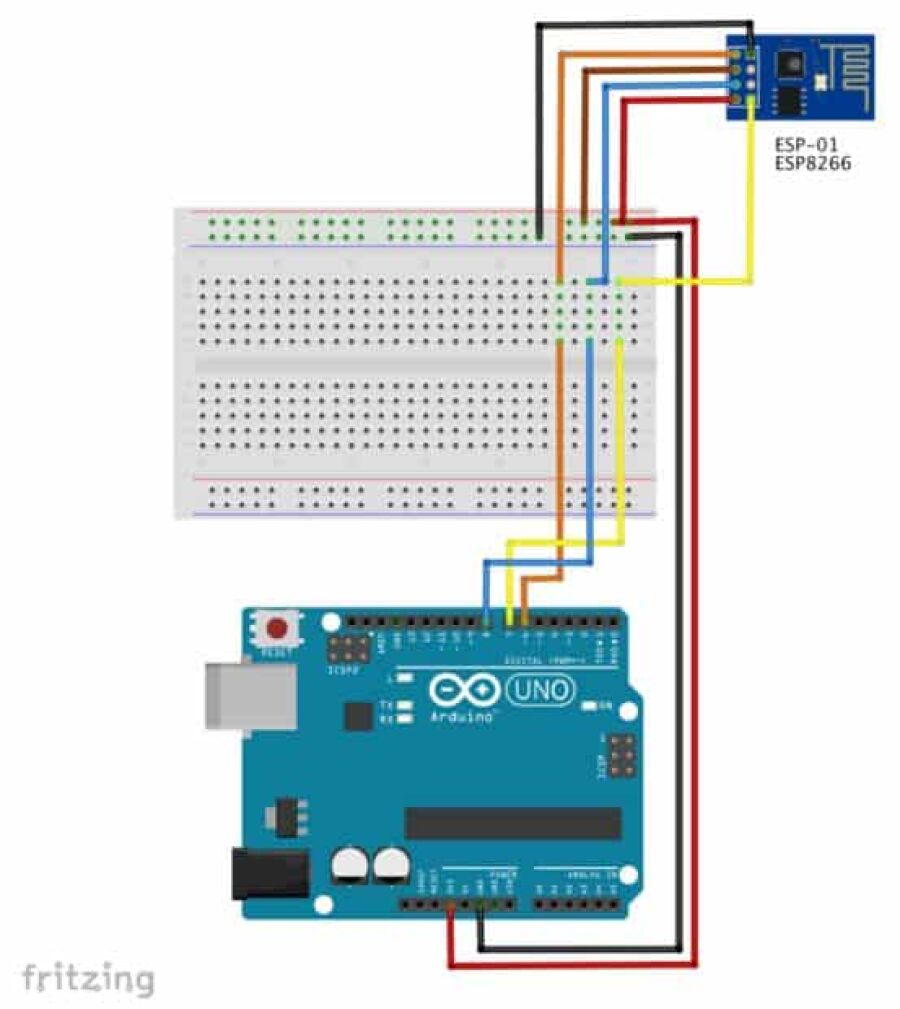 Imagem Páginas/03. Blog/Artigos/Conectando coisas desde qualquer canto do mundo/////marcelorovai-iot-31